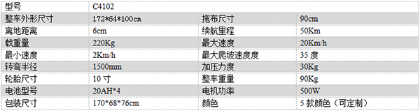 电动林周尘推车C4102